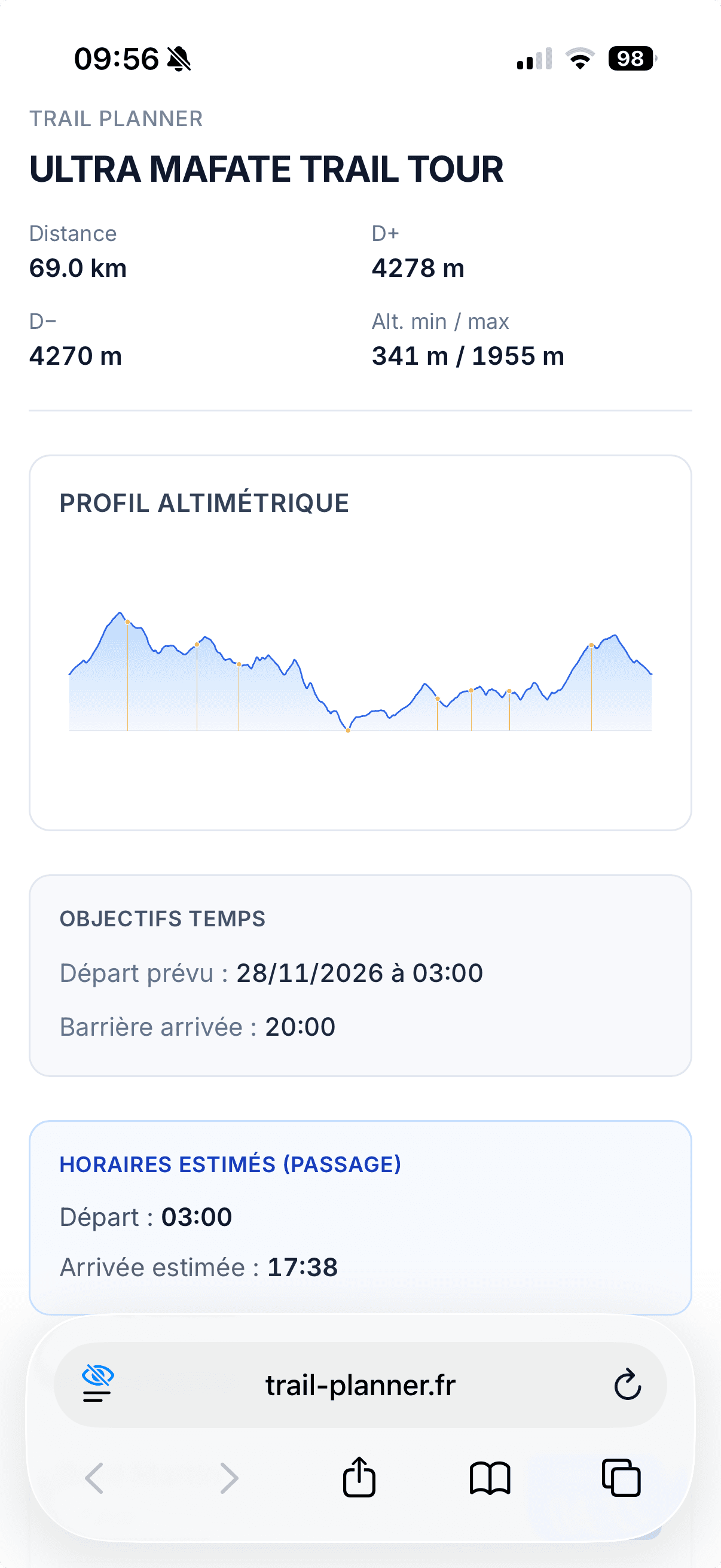 Vue mobile de l'application